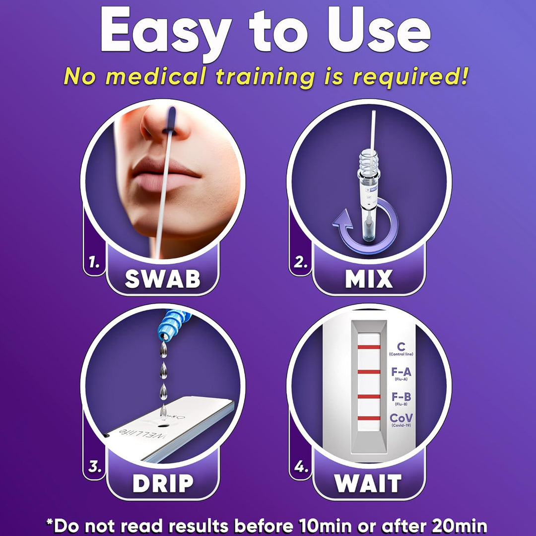 WELL Life™ COVID-19 / Influenza A&B Home Test, 2 Tests