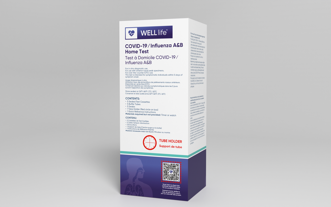 WELL Life™ COVID-19 / Influenza A&B Home Test -Health Canada Authorized