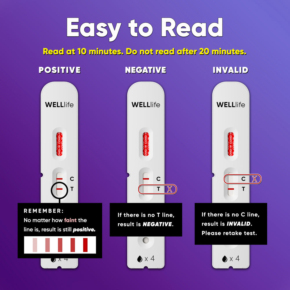 WELL Life™ COVID-19 Antigen Home Test, 2 Tests