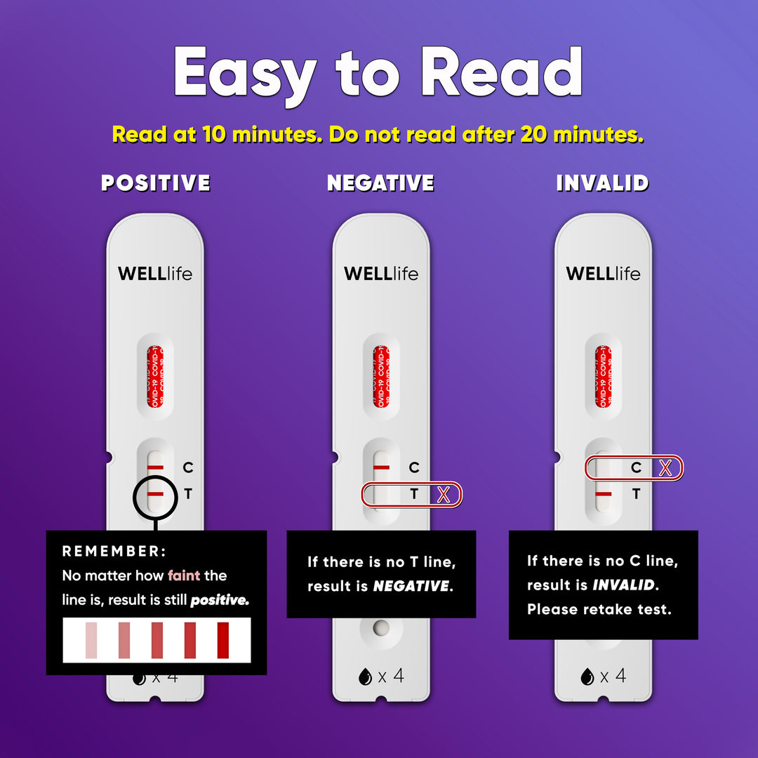 WELL Life™ COVID-19 Antigen Home Test, 2 Tests