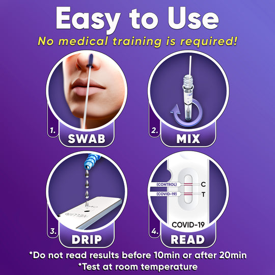 WELL Life™ COVID-19 Antigen Home Test, 2 Tests