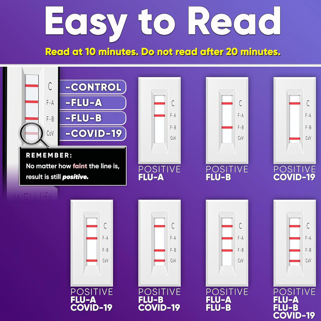 Well Life 【CLEARANCE】WELL Life™ COVID-19 / Influenza A&B Home Test, 2 Tests (EXP:2/5/2026)