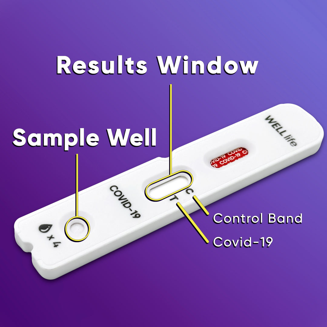 Well Life WELL Life™ Covid-19 Antigen Home Test
