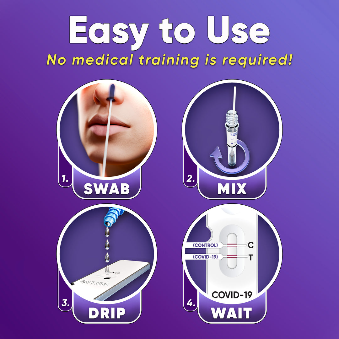 Well Life WELL Life™ Covid-19 Antigen Home Test