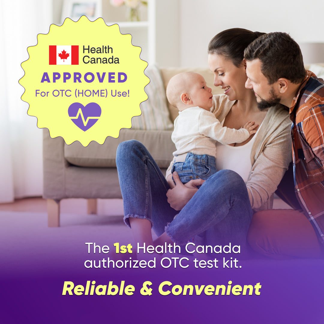 Well Life WELL Life™ COVID-19 / Influenza A&B Home Test -Health Canada Authorized