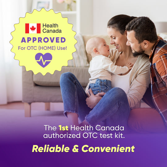 Well Life WELL Life™ COVID-19 / Influenza A&B Home Test -Health Canada Authorized